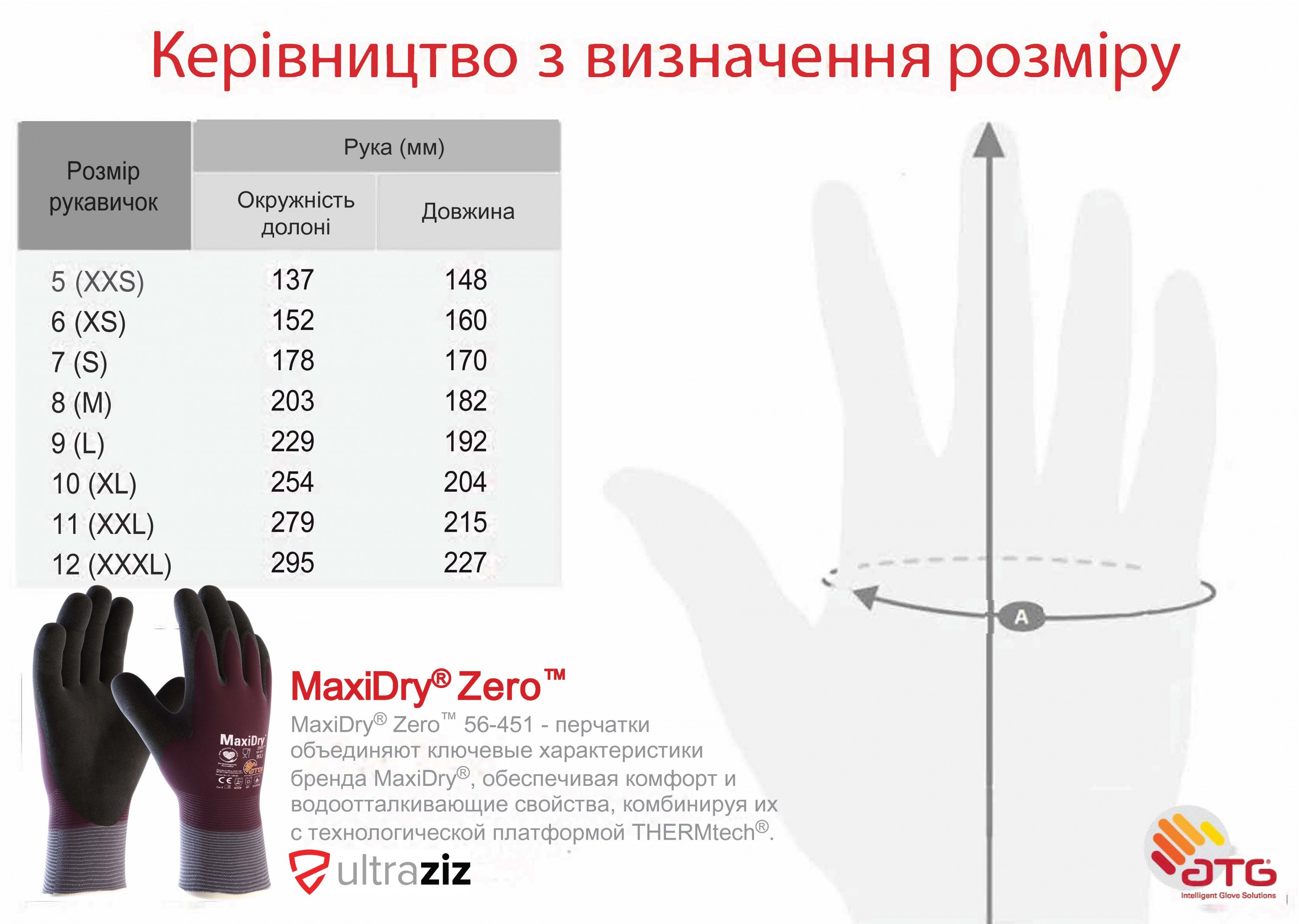 Утепленные перчатки с защитой от масел и жидкостей MaxiDry® Zero™ 56-451 Фото 2