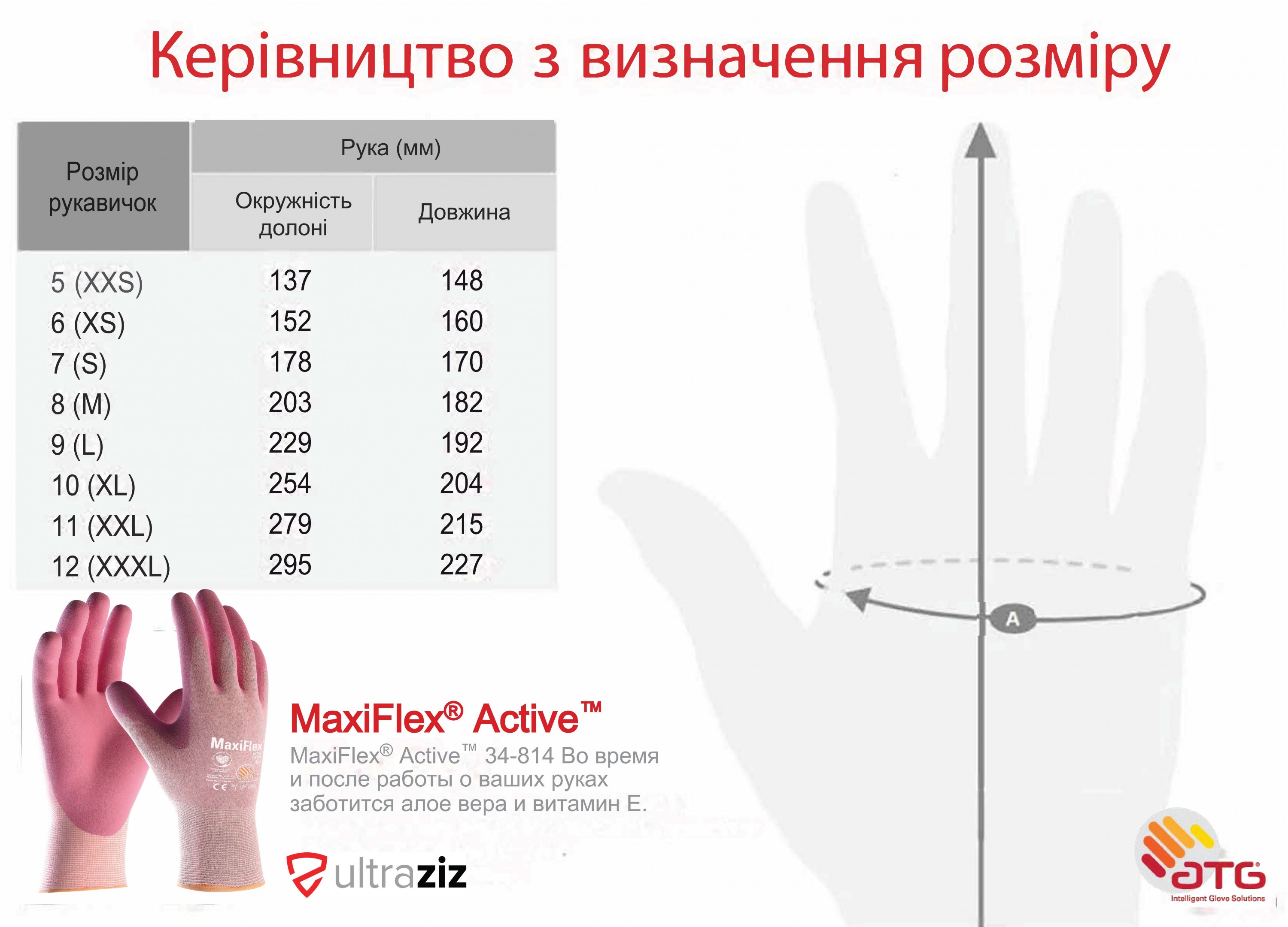 Рабочие перчатки MaxiFlex® Active™ 34-814 Фото 2