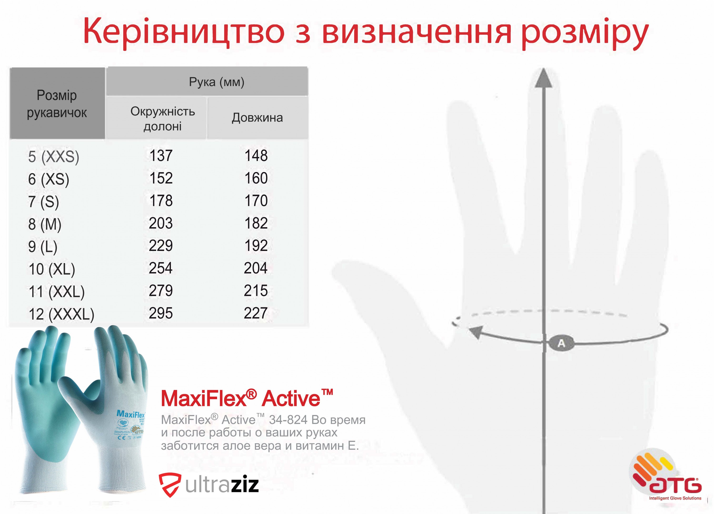 Защитные рабочие перчатки MaxiFlex® Active™ 34-824 Фото 2