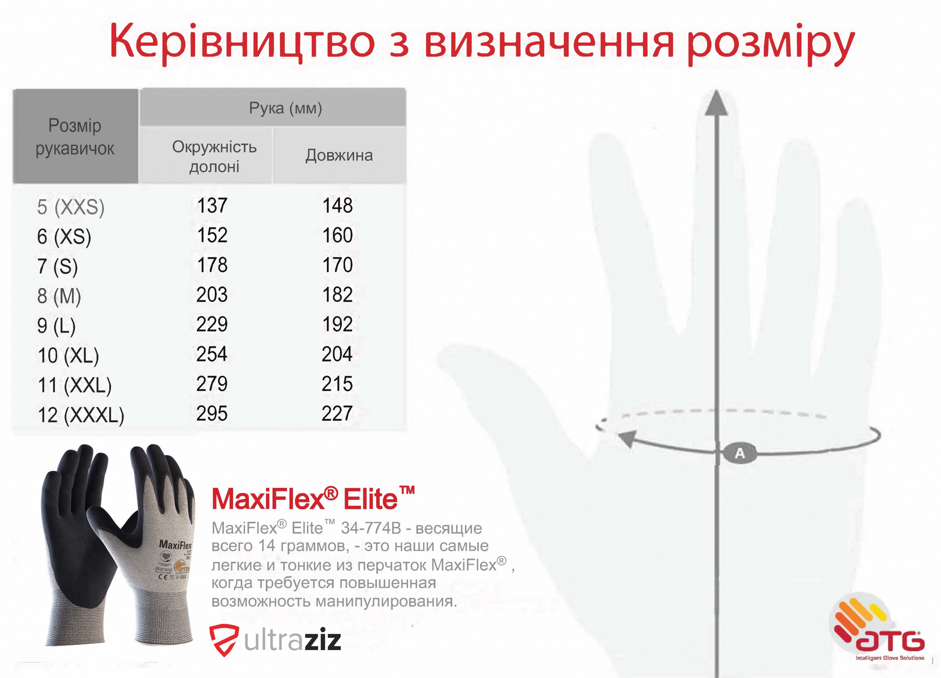 Захисні антистатичні рукавички MaxiFlex® Elite™ 34-774B Фото 2