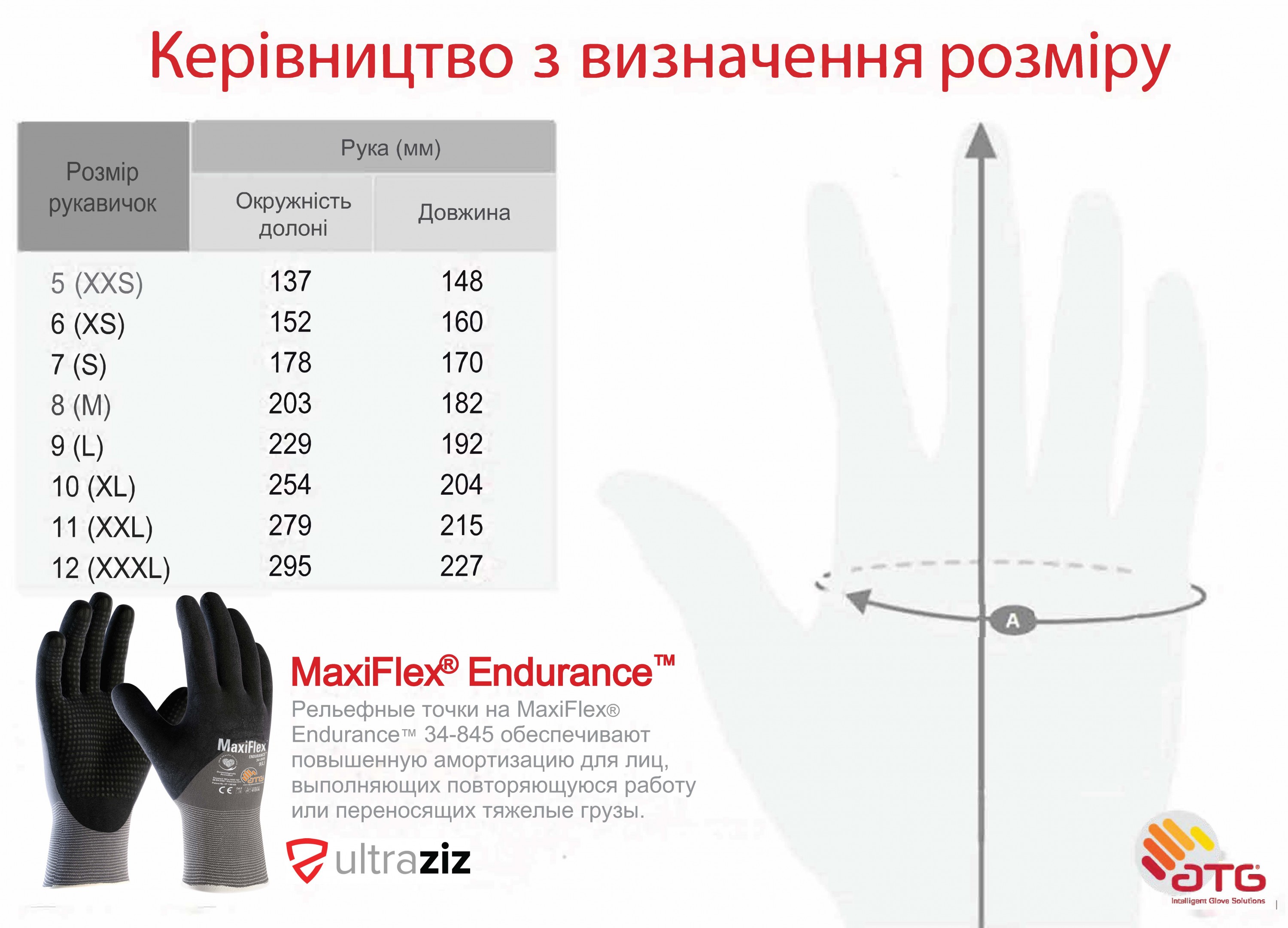 Рабочие перчатки MaxiFlex® Endurance™ 34-845 Фото 2