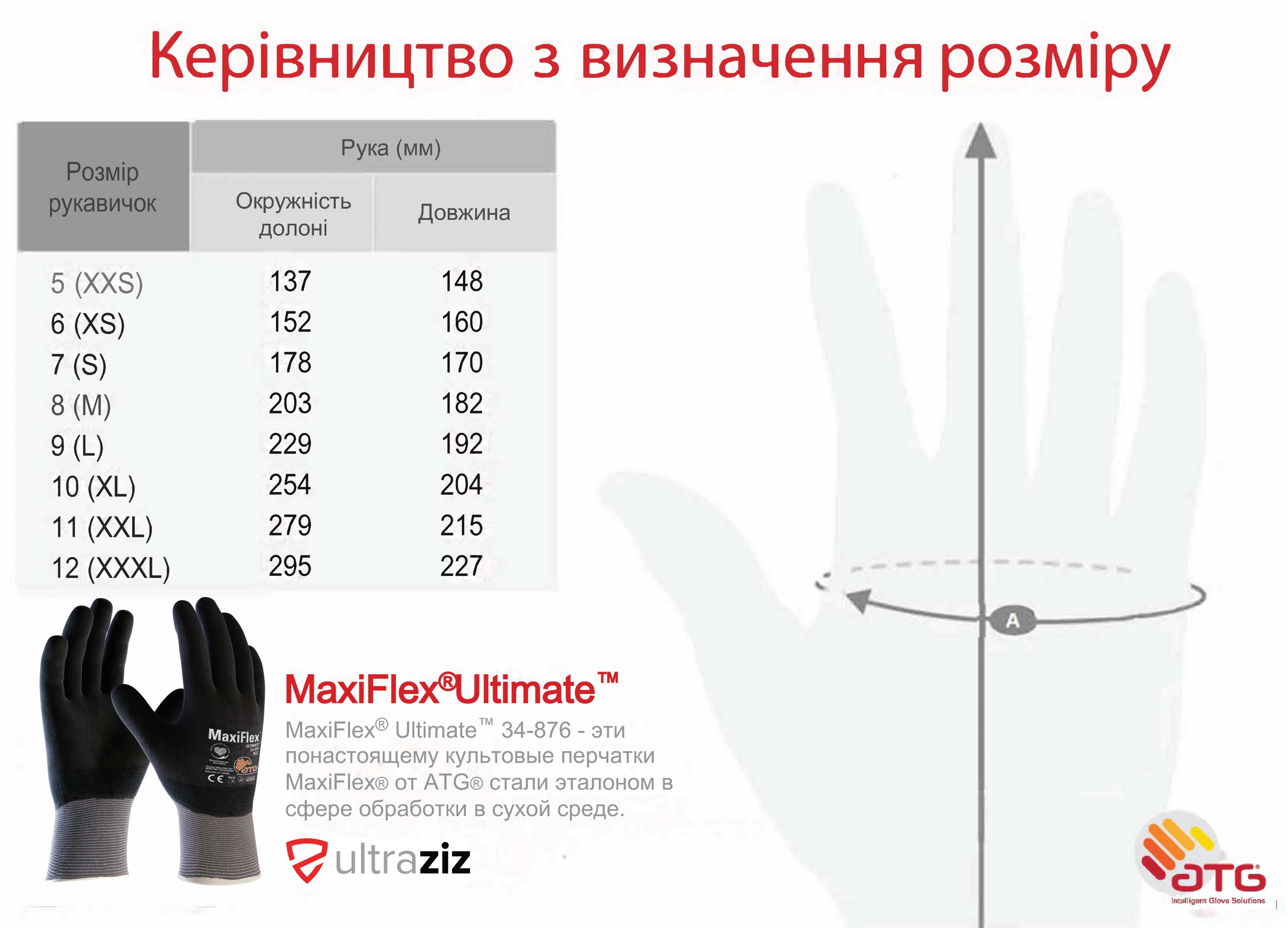 Защитные перчатки MaxiFlex® Ultimate™ 34-876 Фото 2