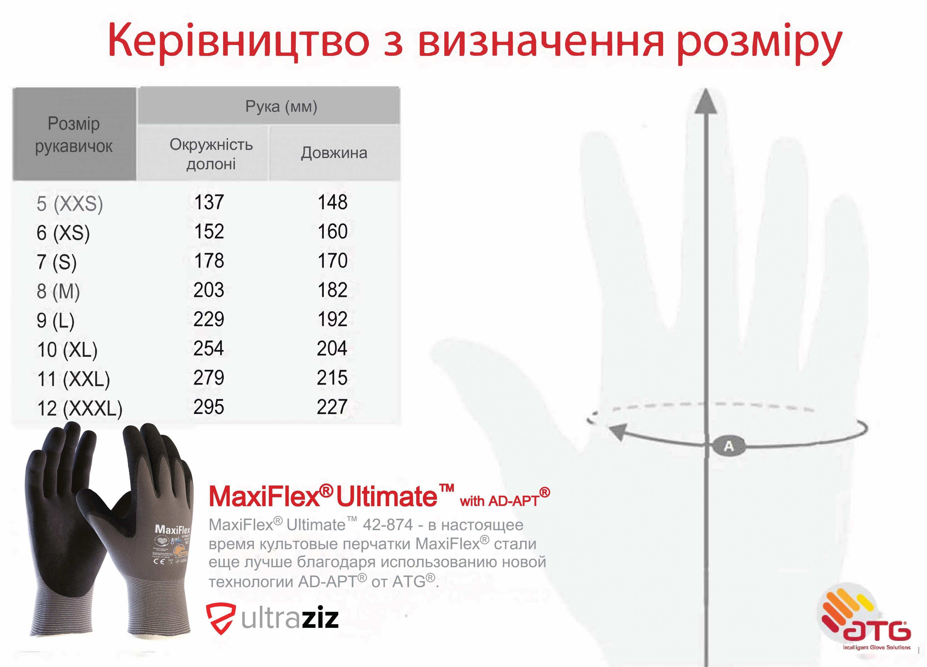 Защитные рабочие перчатки MaxiFlex® Ultimate™ 42-874 Фото 2