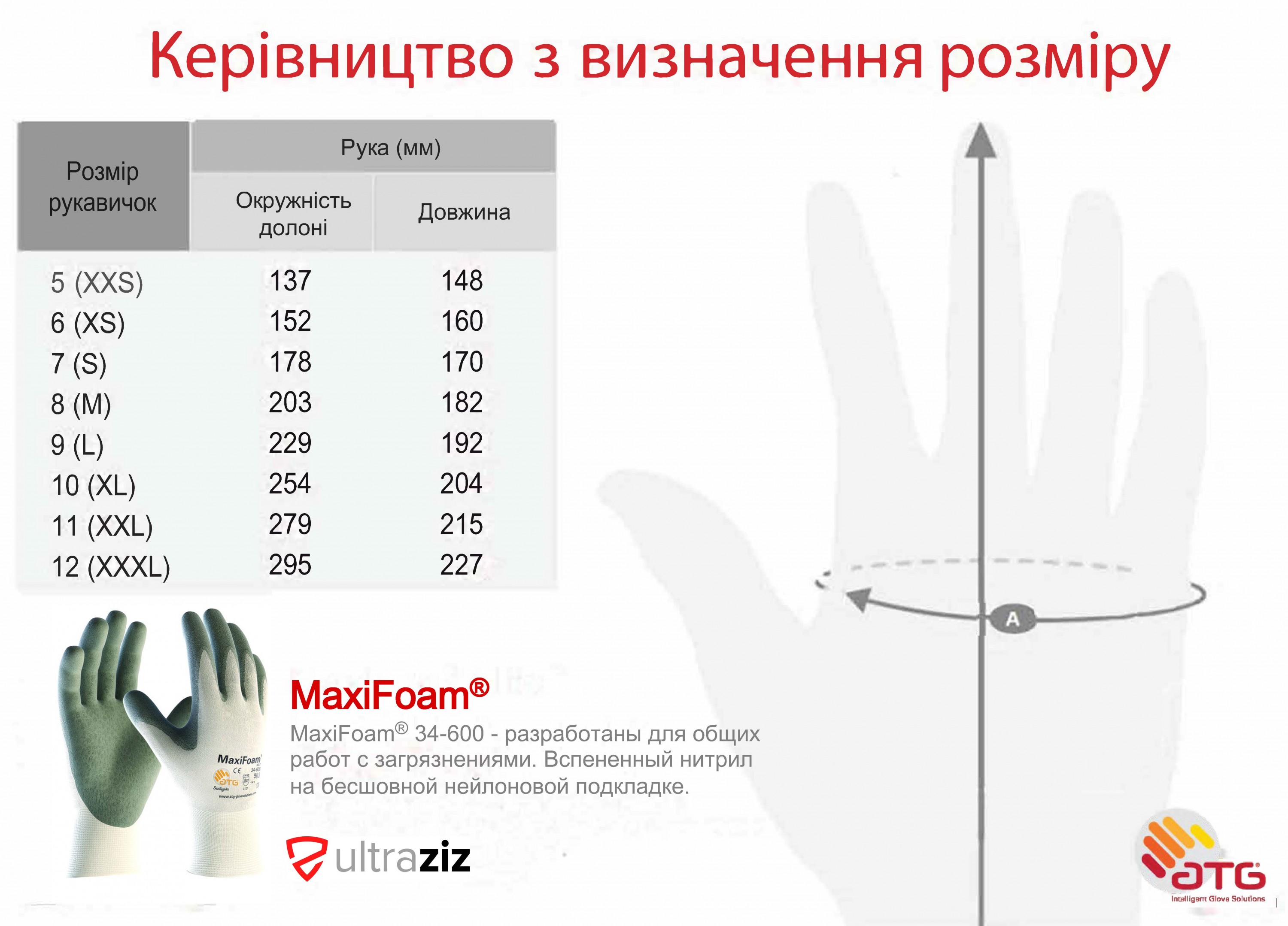 Рабочие перчатки MaxiFoam® 34-600 Фото 2