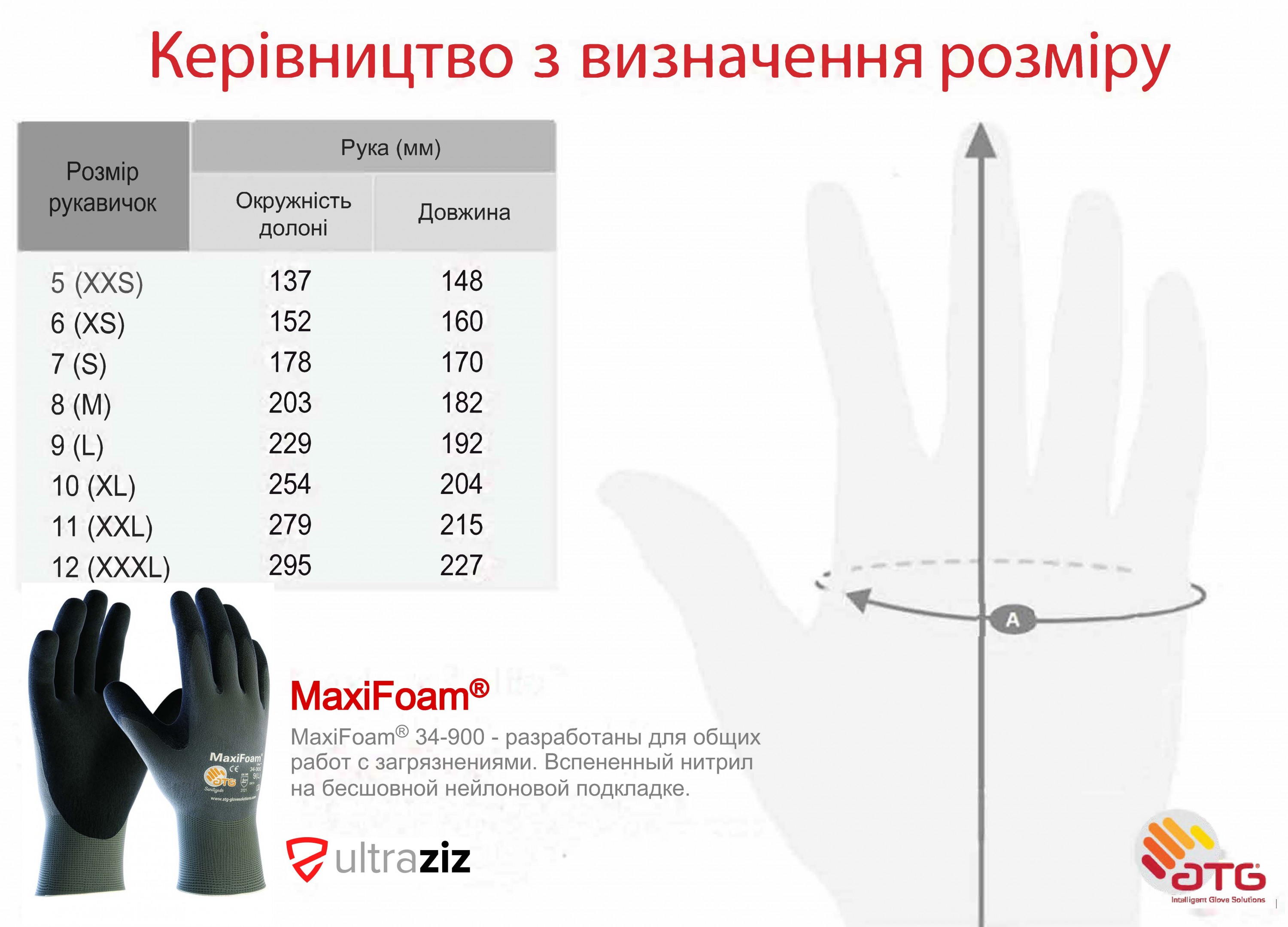 Защитные рабочие перчатки MaxiFoam® 34-900 Фото 2