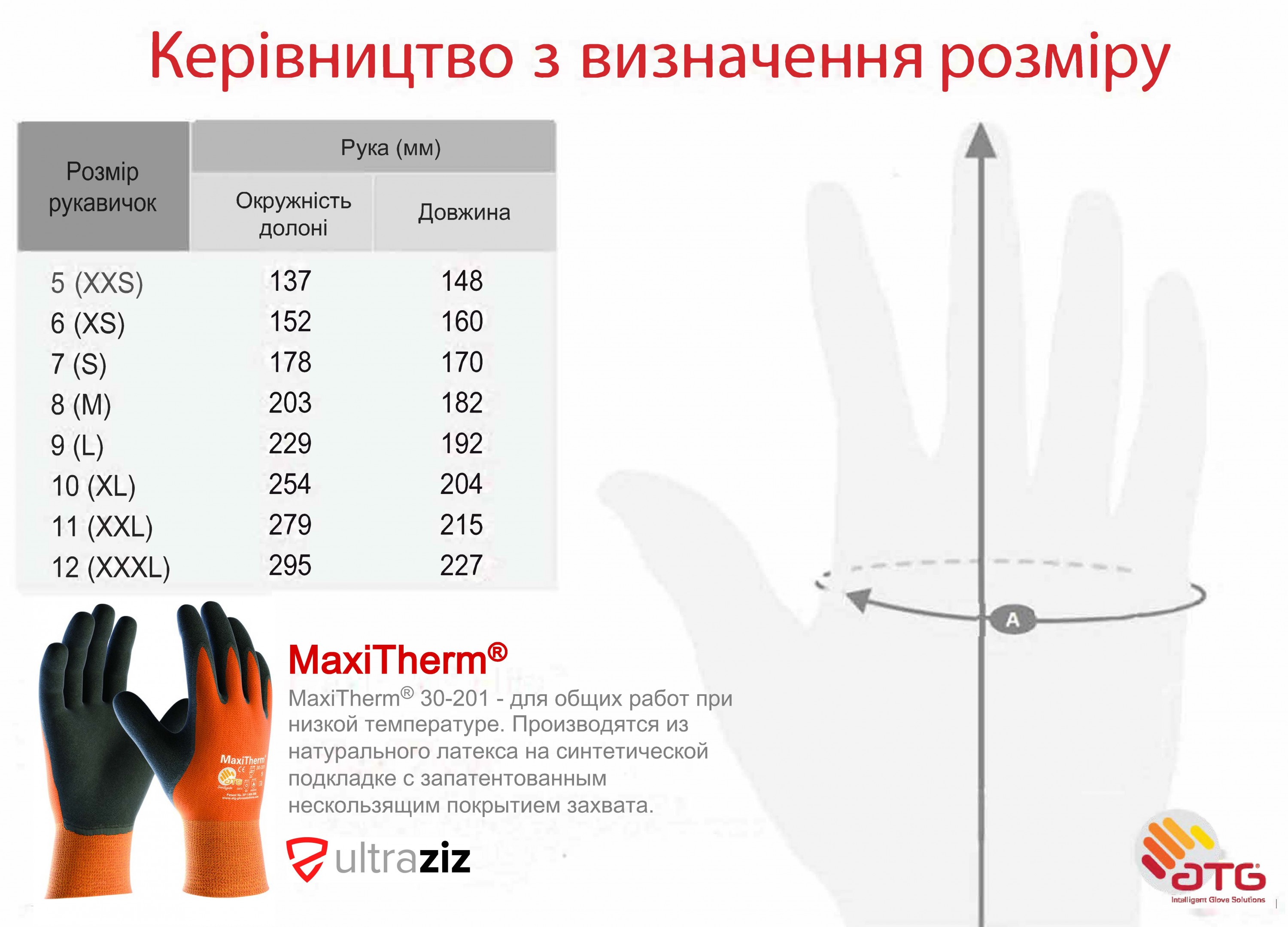 Термостойкие перчатки с защитой от высоких и низких температур MaxiTherm® 30-201 Фото 2