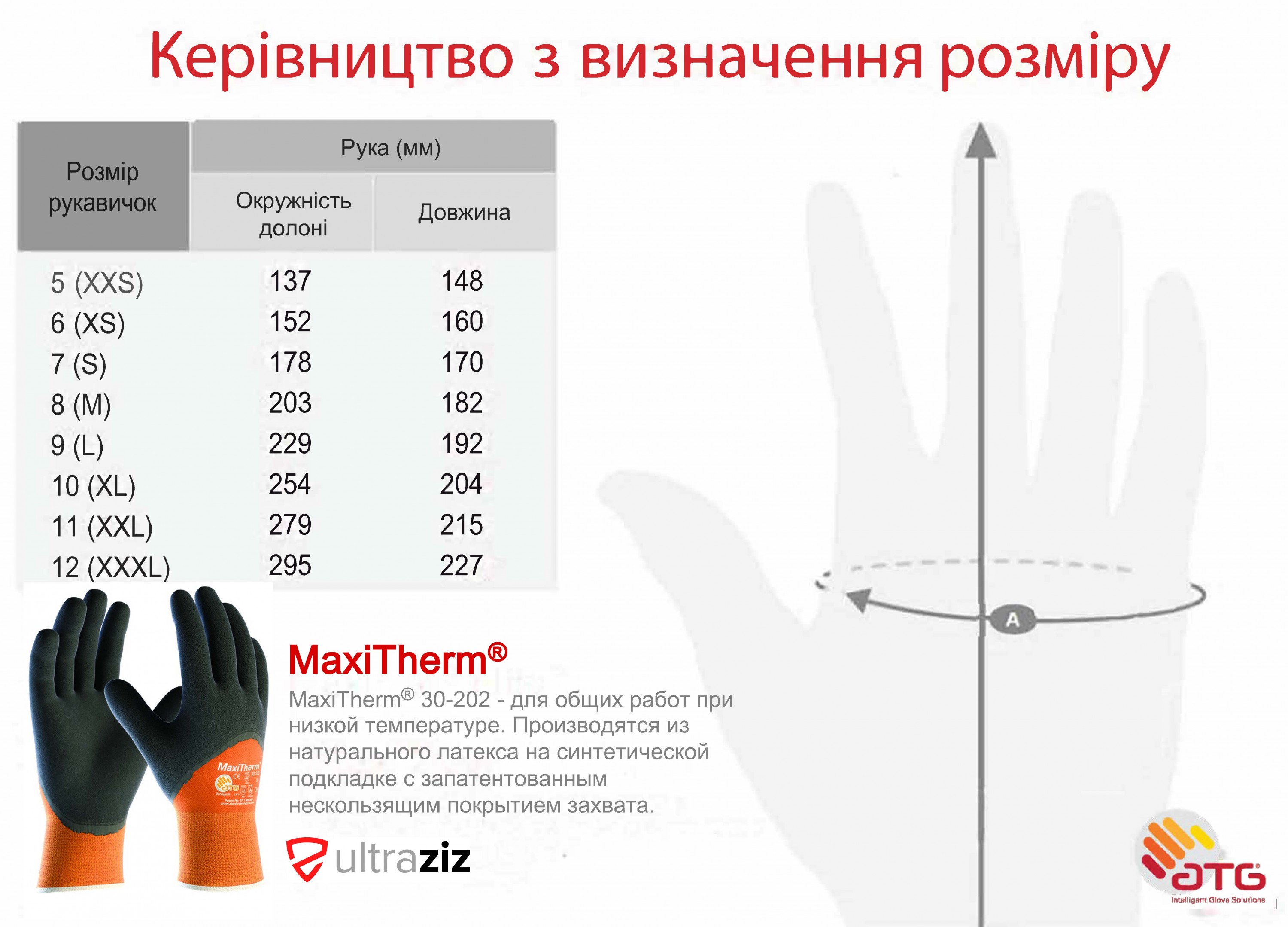 Термостійкі рукавички із захистом від високих та низьких температур MaxiTherm® 30-202 Фото 2