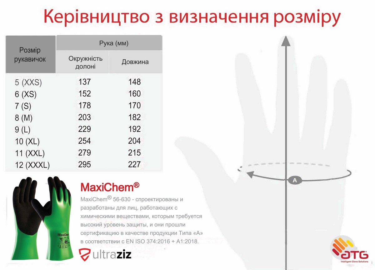 Защитные перчатки от химических веществ MaxiChem® 56-630 Фото 2