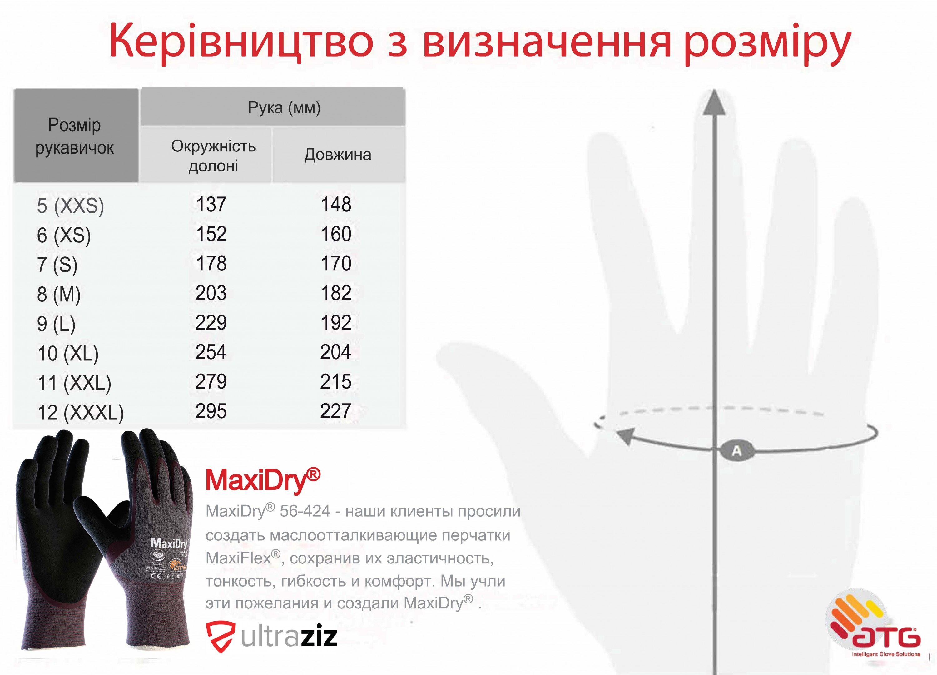 Защитные перчатки от масел и жидкостей MaxiDry® 56-424 Фото 2