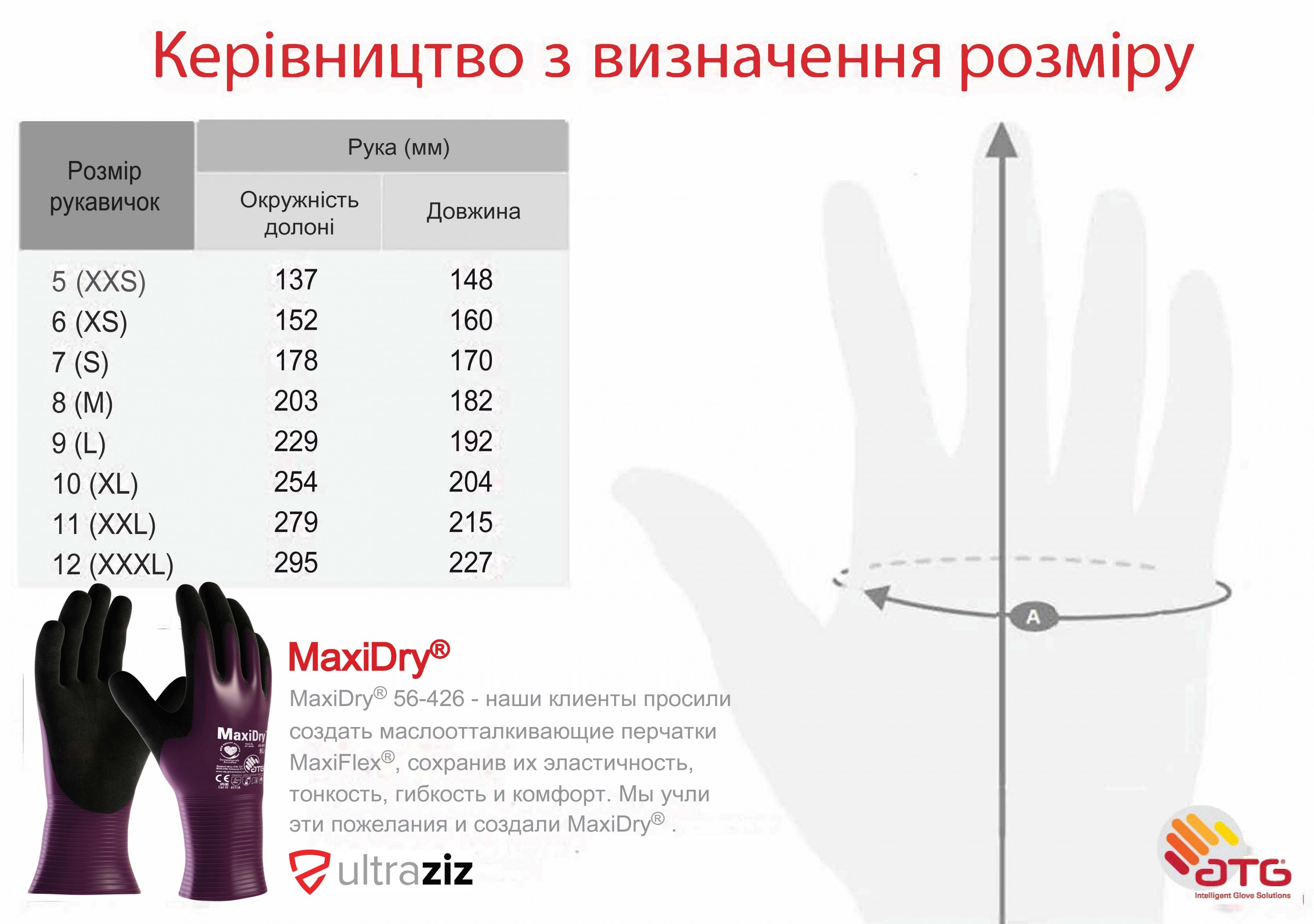 Перчатки защитные от масел и жидкостей MaxiDry® 56-426 Фото 2