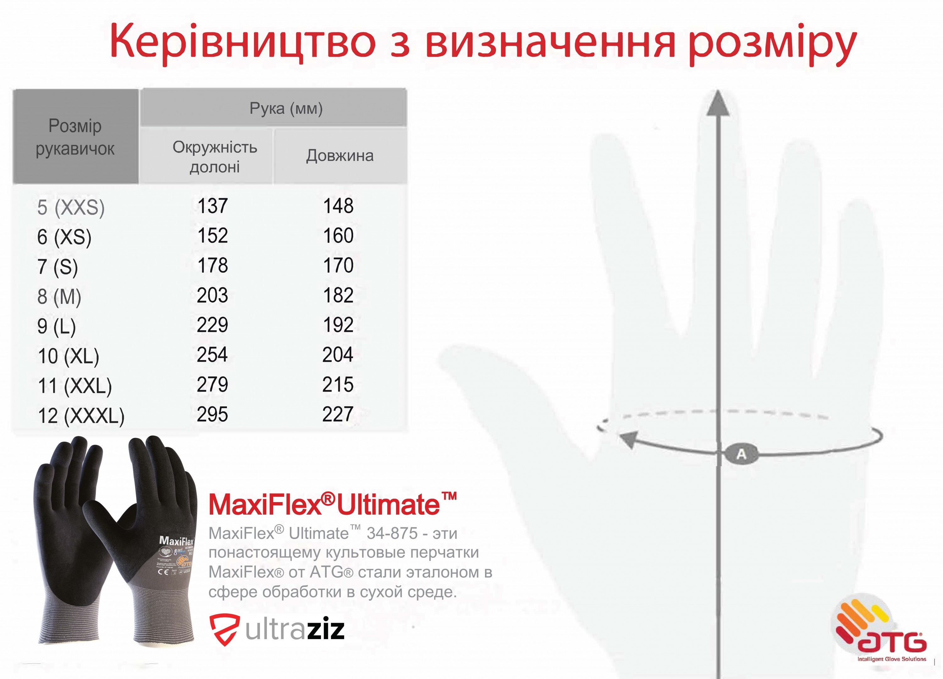 Захисні рукавички MaxiFlex® Ultimate™ 34-875 Фото 2