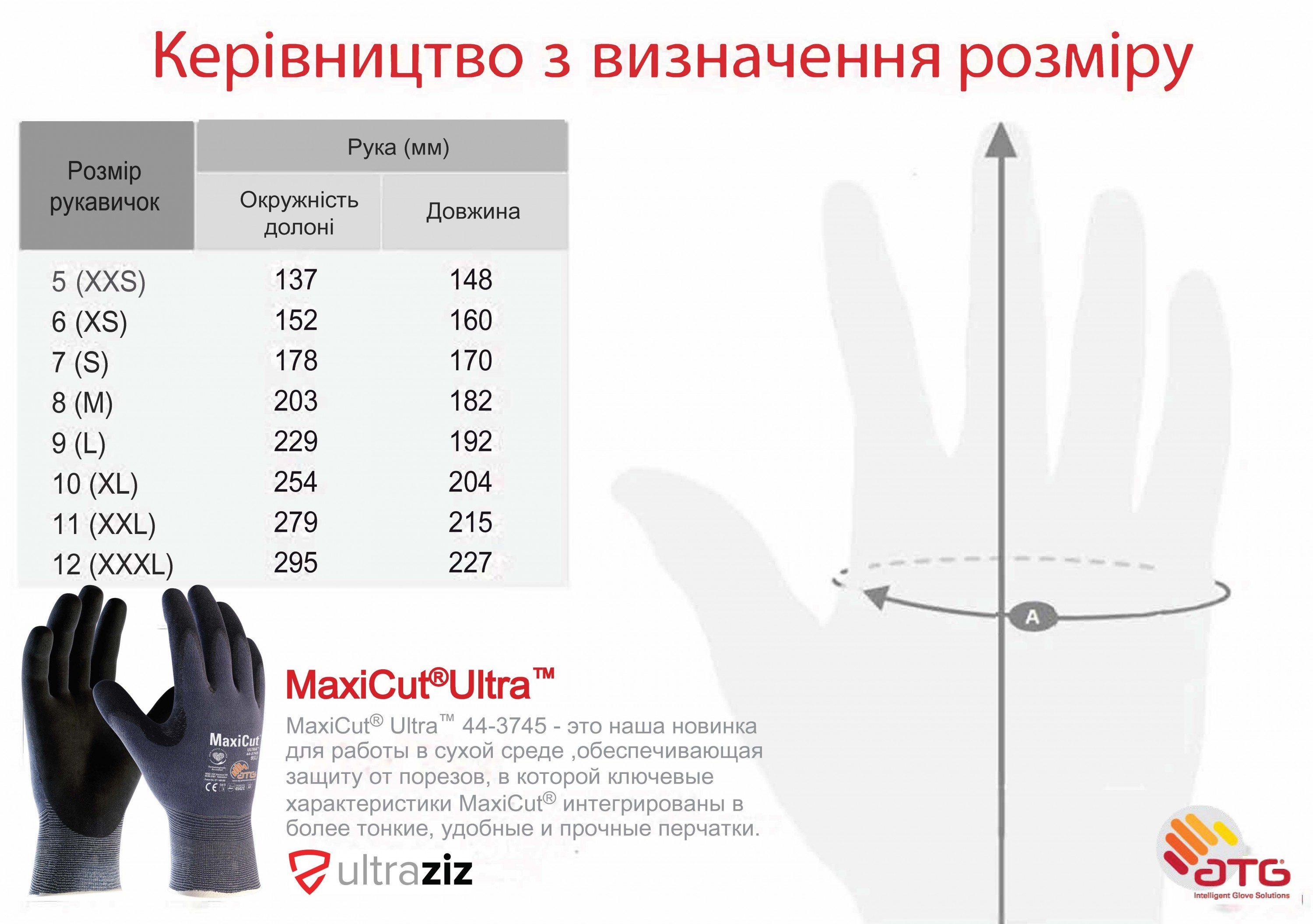 Захисні рукавички від порізів MaxiCut Ultra 44-3745 Фото 2