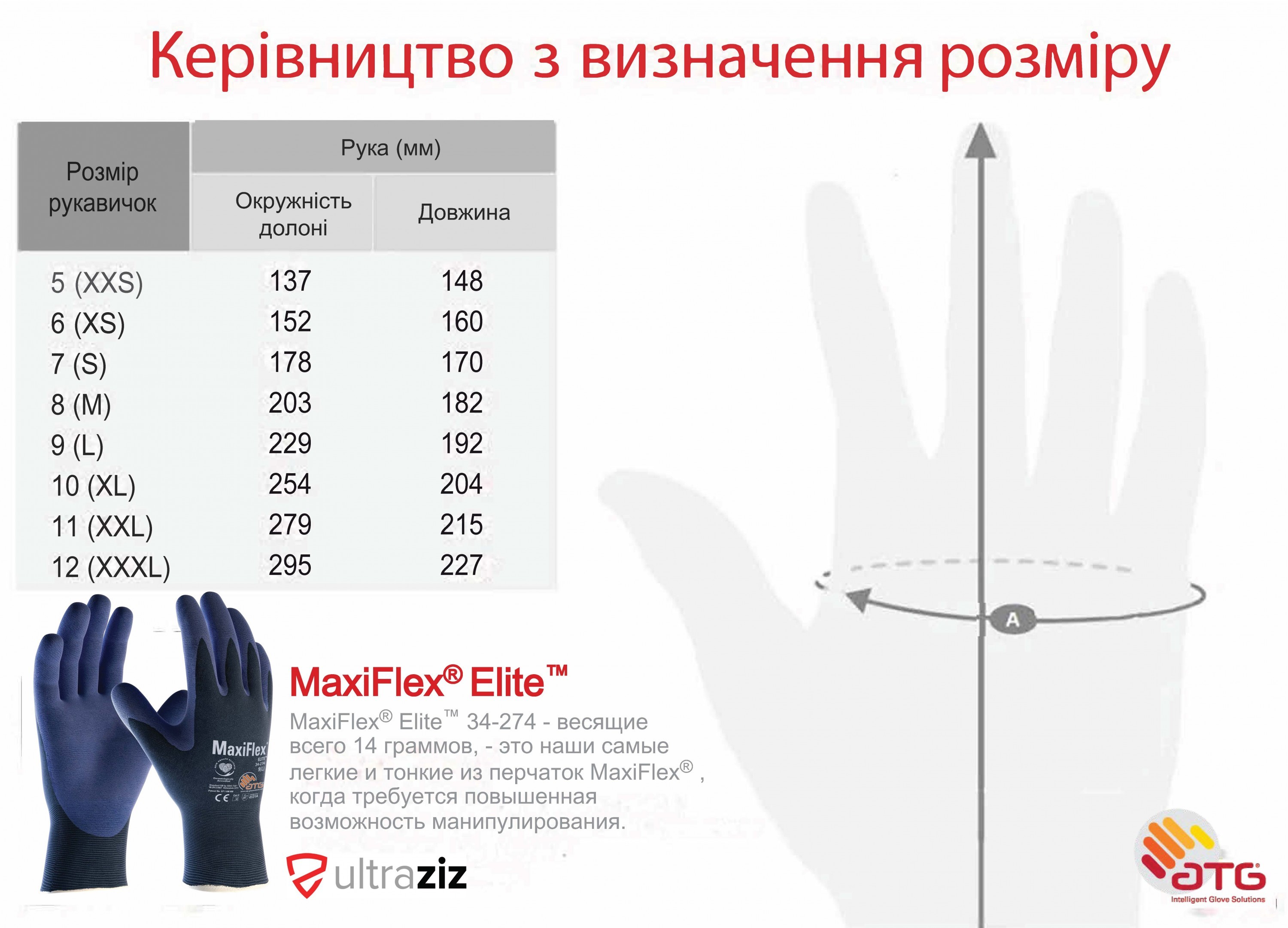 Рабочие перчатки MaxiFlex® Elite™ 34-274 Фото 2