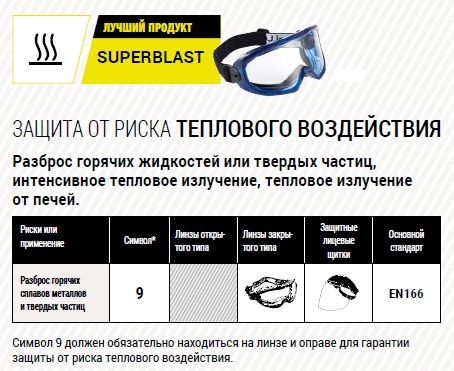 Защитные очки закрытого типа SUPERBLAST SUPBLAPSIP Фото 4